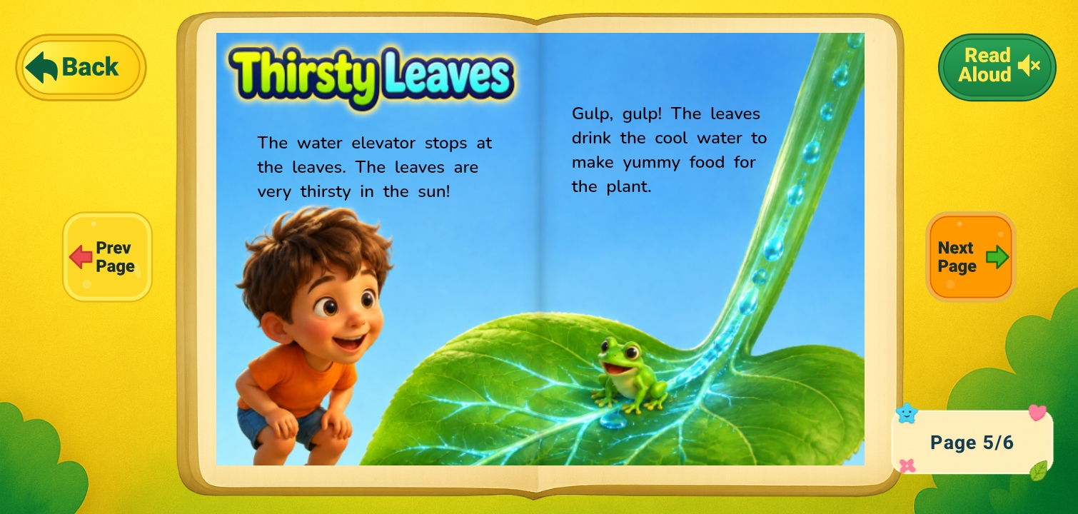 A Quickbook page, Thirsty Leaves, with a story about how leaves drink water.